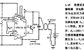 应变式压力传感器 应变式压力传感器