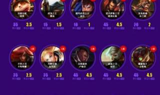 阿卡丽的神秘商店3月 阿卡丽的神秘商店3月