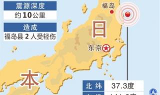 日本发生6.4级地震 日本发生6.4级地震