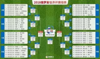 世界杯赛程时间表图