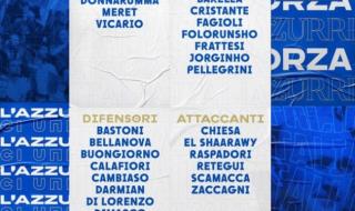 欧洲杯意大利名单 欧洲杯意大利名单